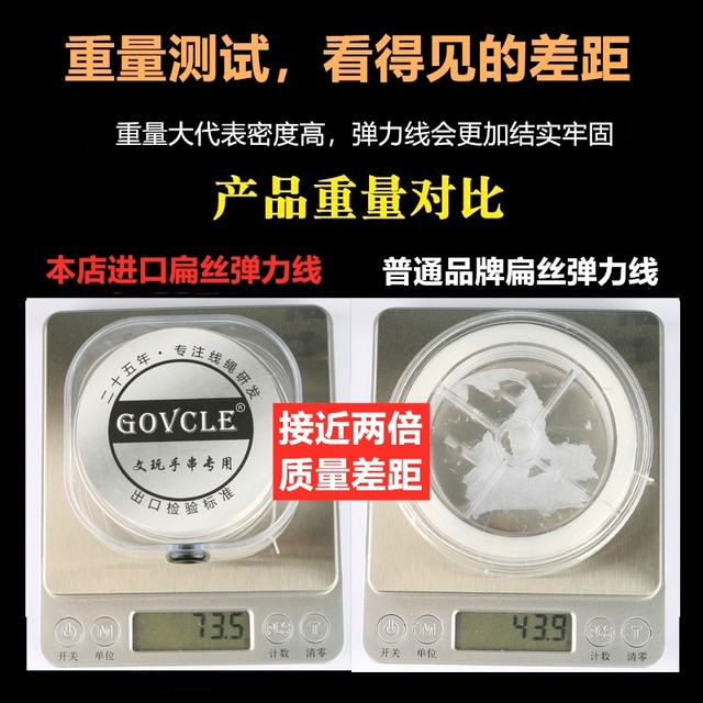 Imported wear-resistant rubber band bracelet with beads, elastic thread, pearl Wenwan crystal bracelet with beads, super thin