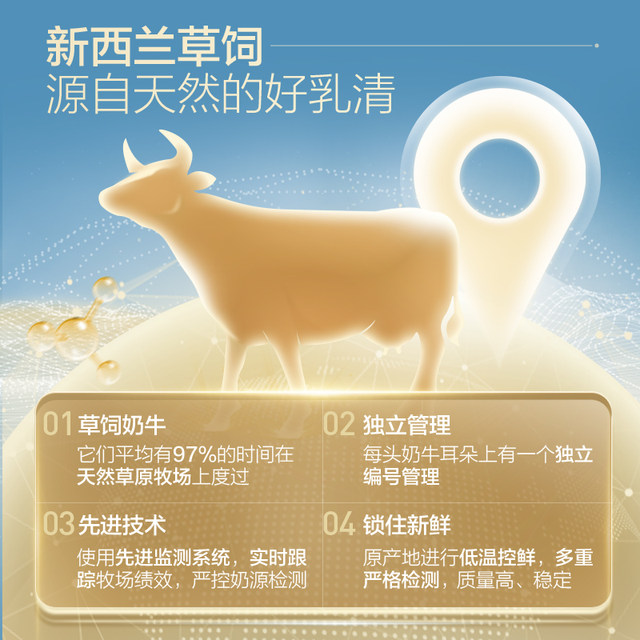 Tomson Better Protocol Powder Milky Senior Elderly Protein Powder Women Enhance Middle -aged and Elderly Immunity Nutrition Genuine