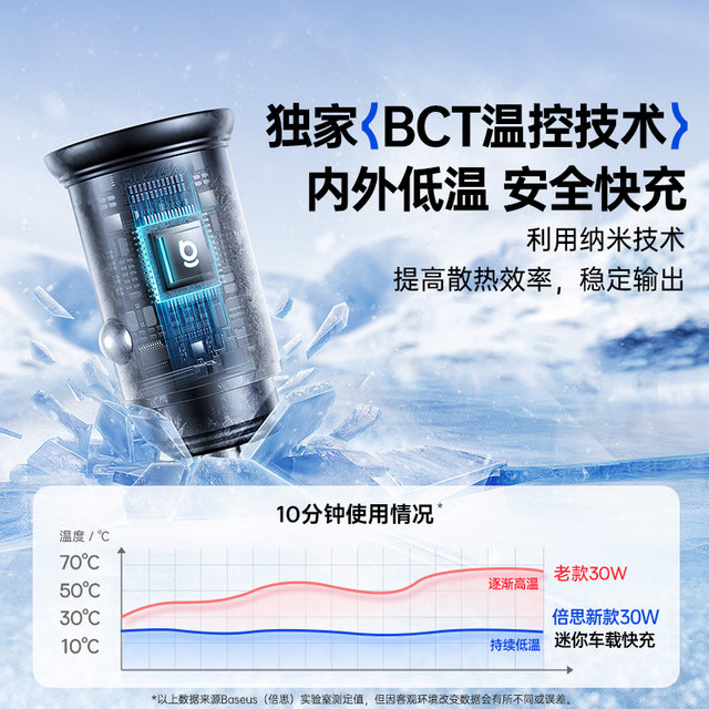 Baseus car charger super fast charging 2025 new one to two cigarette lighter conversion plug car charging socket