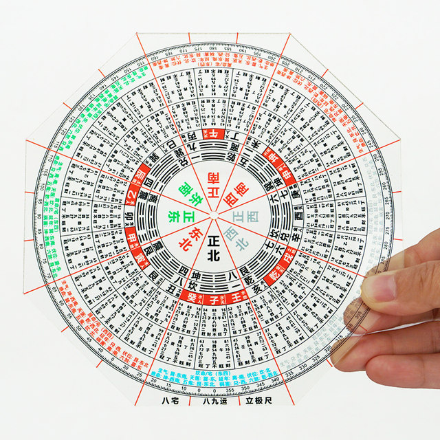High-definition eight-house eight-nine movement pole ruler high ...