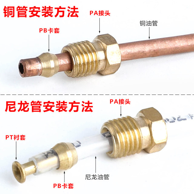 4/6/8mm lubricating oil pipe joint CNC machine tool card sleeve bushing M10*1 double cone meson core three-piece set