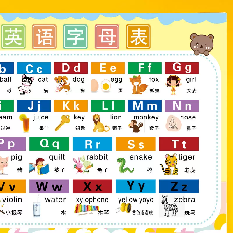 儿童小学生英语26个字母表挂图二十六个英文字母表拼音