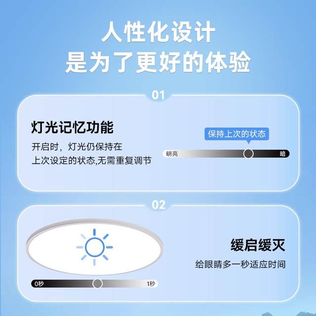 
Yifeiyi Global Light Max Maternal and Infant Eye Protection Lamp Ultra-thin Bedroom Ceiling Lamp Full Spectrum Living Room Main Lamp