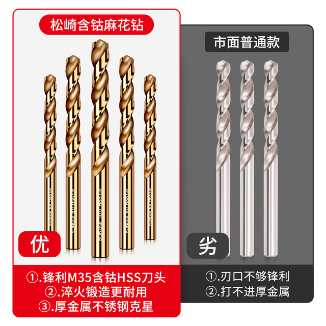 Cobalt-containing twist drill bits, high hardness stainless steel, carbide tungsten steel, metal drill iron special rotor set