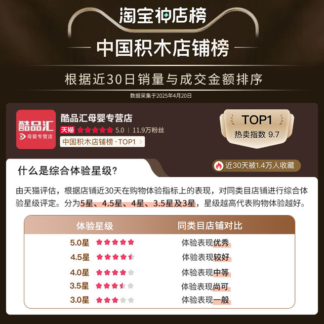 Brooke Building Blocks Transformers Star Edition Fifth Edition 5th Generation Three 4 Brooke Toy Blind Box Boy Building Block Man