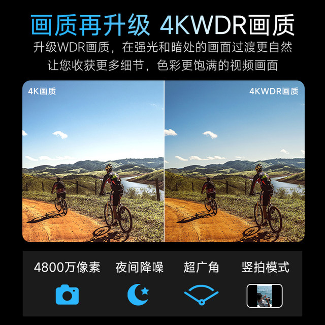 Mountain Dog A11 sports camera motorcycle helmet riding anti-shake recorder 4K fishing camera non-360 panoramic