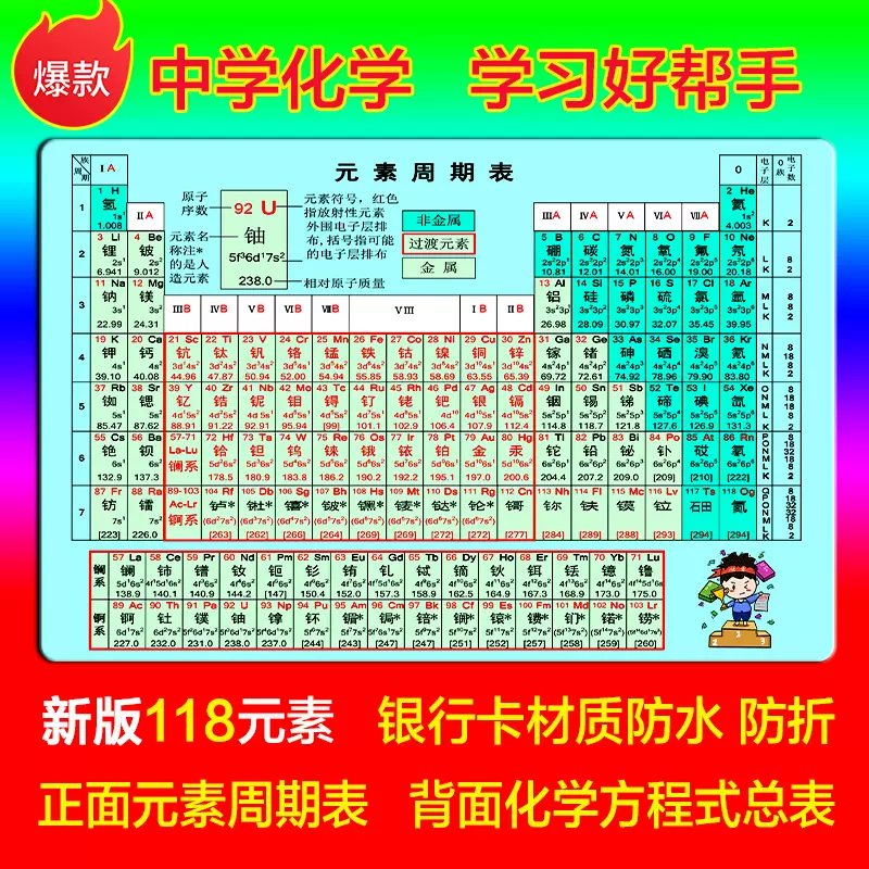 化学元素周期表桌垫 新人首单立减十元 21年12月 淘宝海外