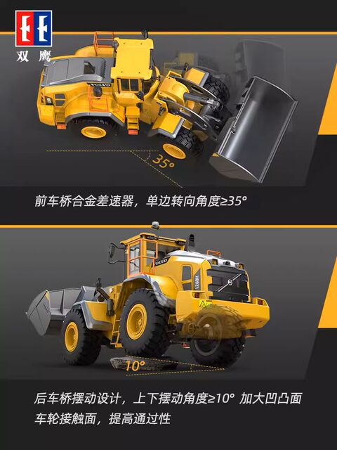 Double Eagle E592 alloy screw full -proportion of remote control loader four -wheel drive four -wheel drive bulldozer Volvo toy car
