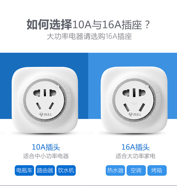 Bull socket timer intelligent automatic power off household battery ...