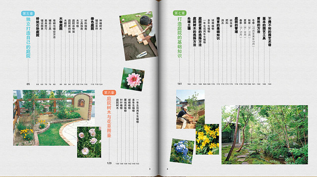 Spot genuine super practical courtyard landscape encyclopedia landscape design home furnishing garden garden design private garden landscape design renderings