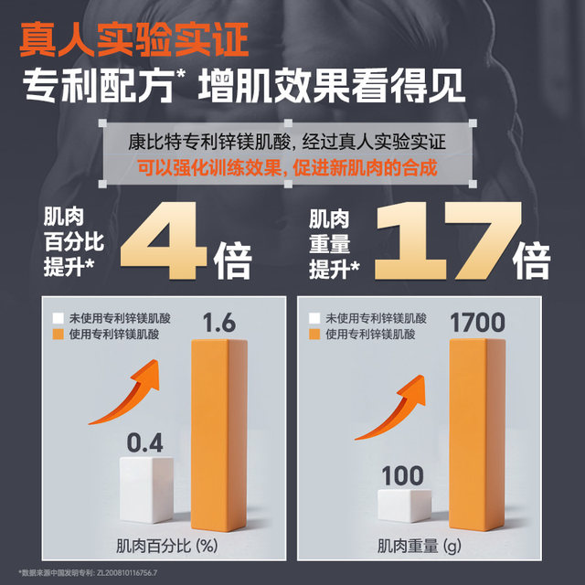 Conbiter Creatine creatine creatine monohydrate zinc magnesium creatine creatine powder endurance explosive sports fitness muscle building non-nitrogen pump
