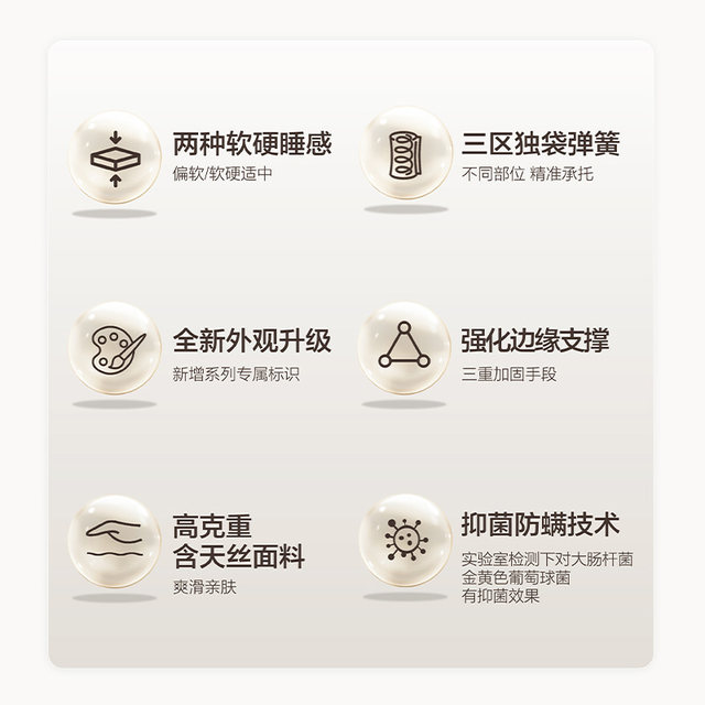 Xilinmen memory foam three-zone spring mattress Yunlang M1