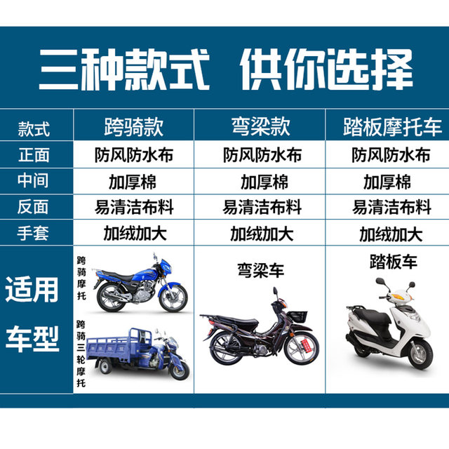 125 straddle motorcycle, winter plus velvet thickened wind quilt, double-sided waterproof curved beam scooter, warm and windproof