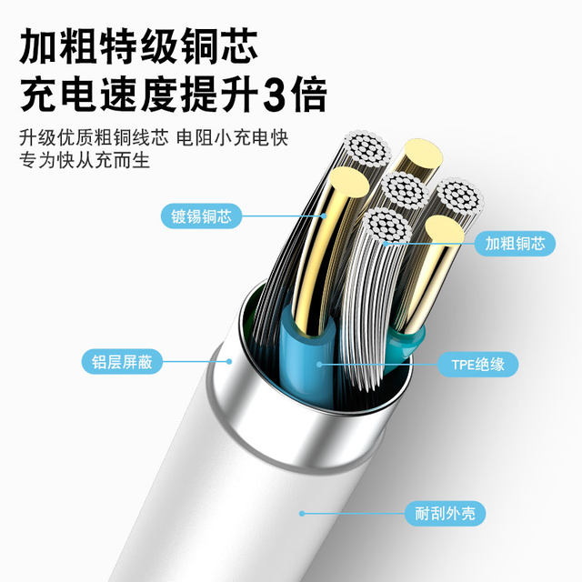 King Kong charging cable is suitable for Apple 14 data cable iPhone11 fast charging 6s mobile phone charging cable 8plus extended 2 meters 7P device 12pro flash charging 13 short ipad charging tablet max single