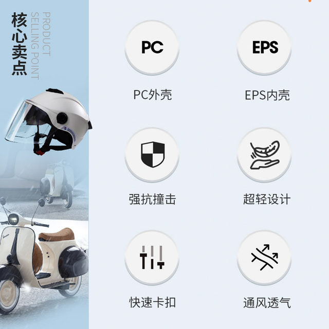 Helmet New National Standard 3c Certified Electric Vehicle Motorcycle Battery Vehicle Safety General Lens Ultra-light Double Mirror Light