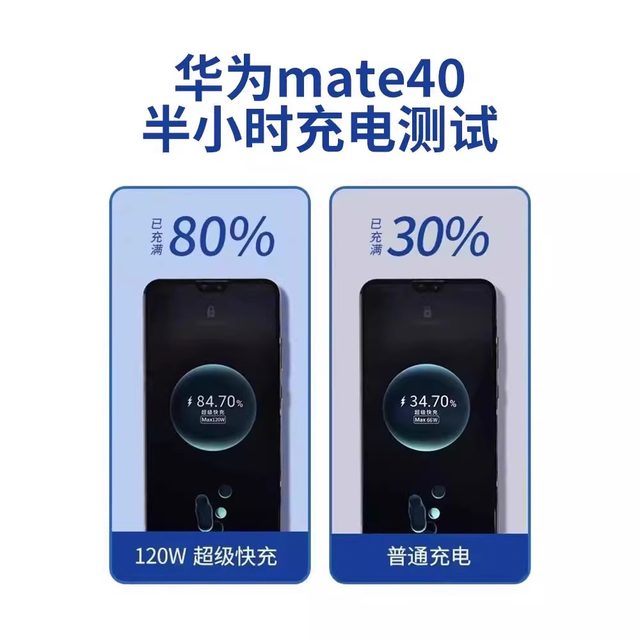 Suitable for Huawei charger charging head fast charging 120W genuine 100W original mate70/60/50 super 40pro set mobile phone 66W plug p5040 data cable Honor super fast charging