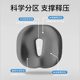 Cushion prevents butt pain for a long time sitting seat waist protection office artifact work station chair cushion butt pad seat cushion hemorrhoid ventilation