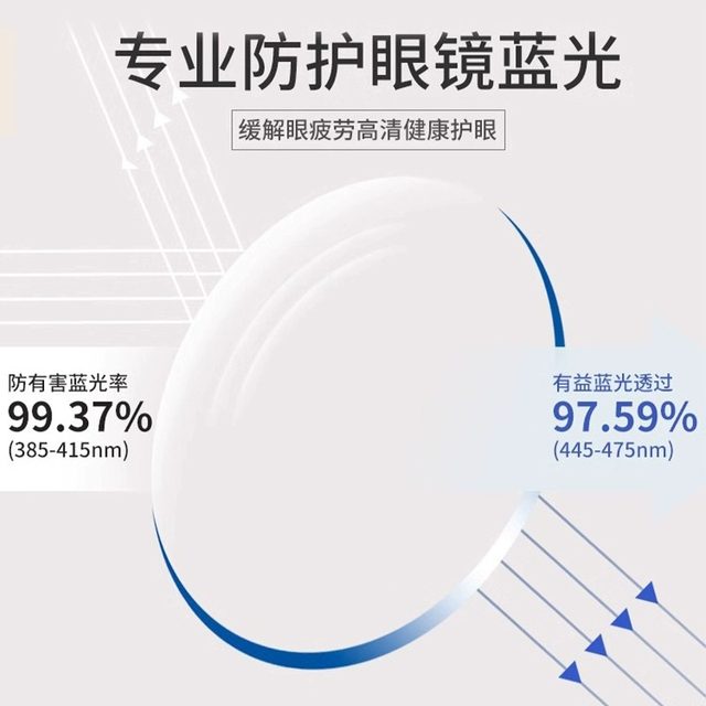 Black-framed glasses for women without makeup, myopia degree can be equipped with high-end large-frame anti-blue light flat glasses to make the face smaller