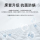 Latex Systems Thai natural latex mattress cushion 1.5 1.8M imported authentic tatami customization
