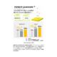 Japan Direct Mail YONEX Men's and Women's Power Pad Tennis Shoes Airas Dash 4 GC 3E Wide Shoes