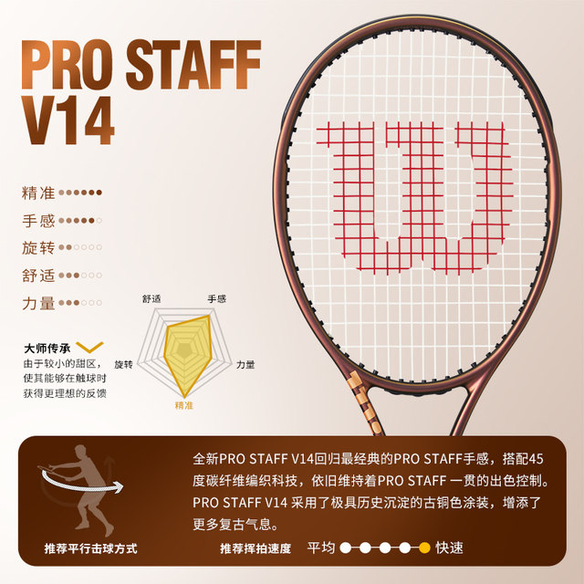 Wilson Will win Zheng Qinwen's tennis racket with the same style as Federer professional shooting PRO STAFF V14
