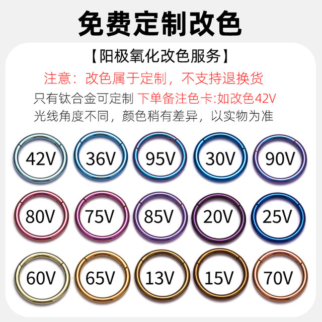 Titanium alloy puncture titanium steel traction guide needle ear hole lip nail tongue nail ear nail auxiliary tool pin internal thread rod