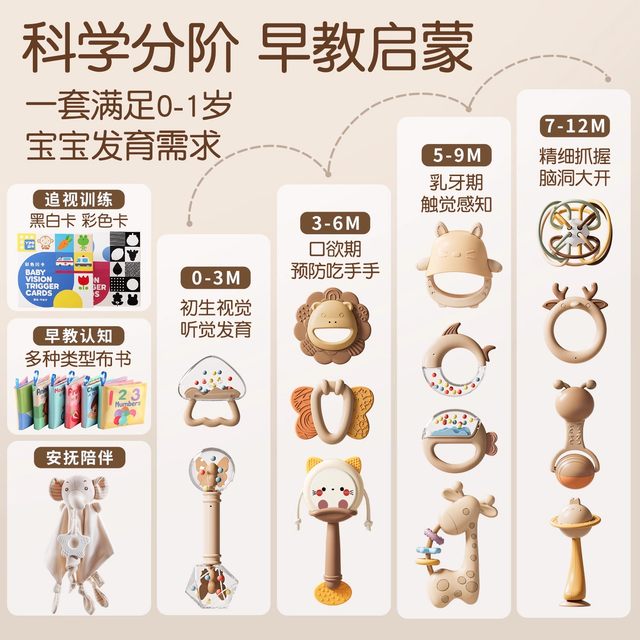 Japan imported MUJIE newborn full moon gift 0-6 months infant teething gel baby hand rattle toy