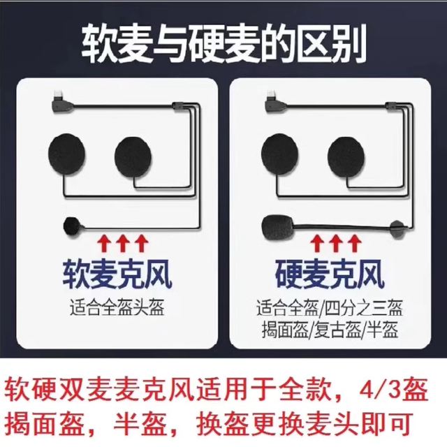 Alien Snail ET002ET001 Helmet Bluetooth Headset Accessories