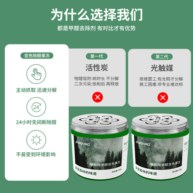 Formaldehyde removal jelly new house decoration new car aldehyde removal tool to remove odors formaldehyde scavenger powerful purifier