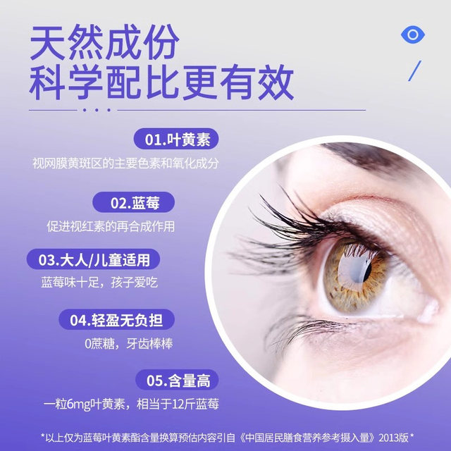 Blueberry lutein ester gummy protection for adults, children and adolescents non-patent imported eye tablets genuine flagship official
