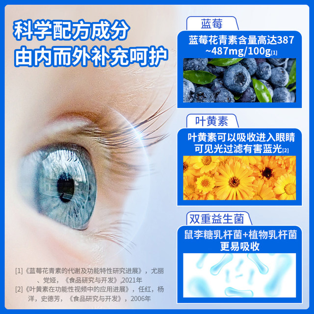 Beijing Tongrentang Blueberry Lutein Ester Gummy Tablets Nutritional Care Children Students Adult Candy Official Authentic Products
