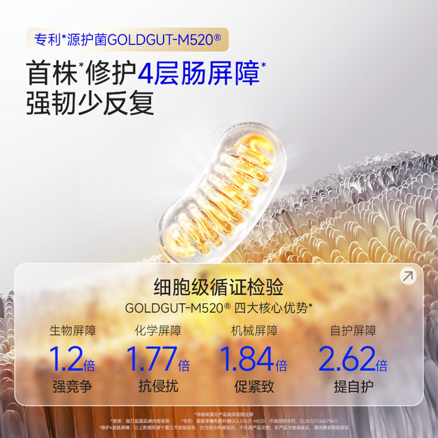 Wanyilan WonderLab Probiotic Flagship Small Blue Bottle Adult Gastrointestinal Conditioning and Digestive Adults