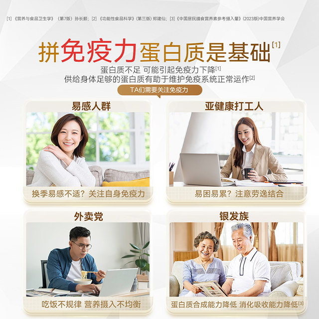 Tomson By-Health Protein Powder Enhances Immunity for Middle-aged and Elderly Protein Nutritional Powder Gift Box Whey Official Flagship