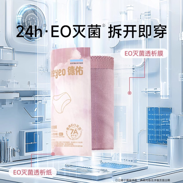 Deyou disposable underwear for women and confinement women on business trips without washing and portable