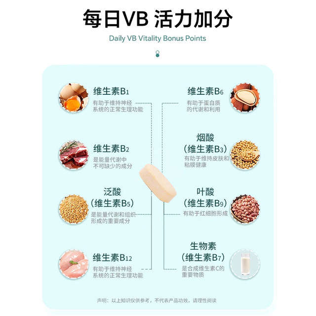 21 Gold Vitamin B complex multivitamin B tablets b1 b2 b3 b6b12 genuine vb men and women official flagship