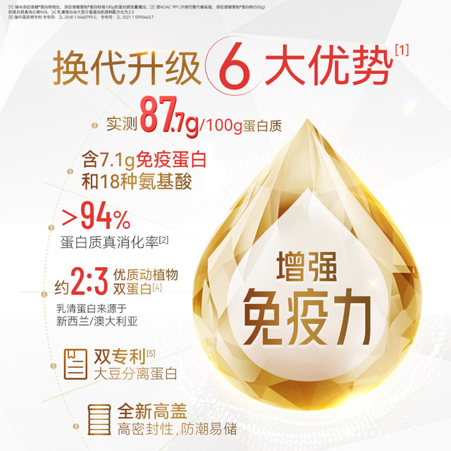 Tomson By-Health Protein Powder Enhances Immunity for Middle-aged and Elderly Protein Nutritional Powder Gift Box Whey Official Flagship