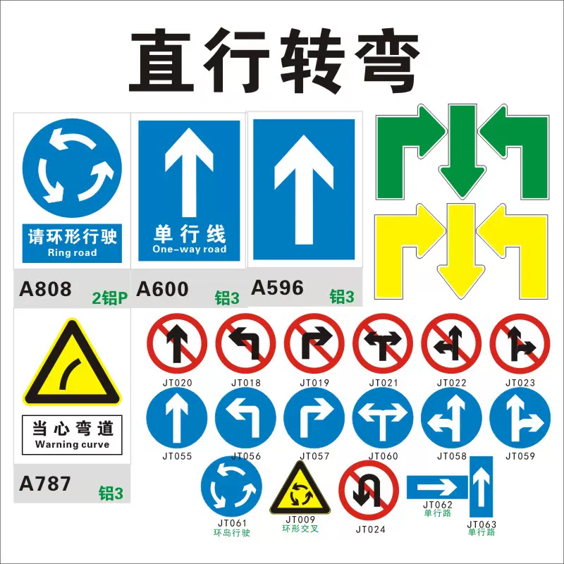 环岛标志牌 新人首单立减十元 21年11月 淘宝海外
