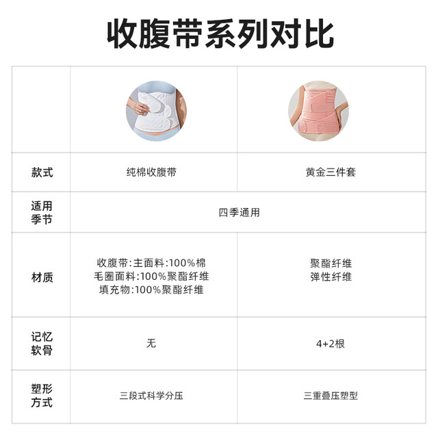 October Crystal Abdominal Belt Special for postpartum vaginal delivery, caesarean section, body shaping, maternity restraints, 3-piece set of shaping girdle