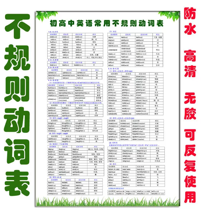 英语常用不规则动词表挂图小学初中高中英语学习挂图学习墙贴画