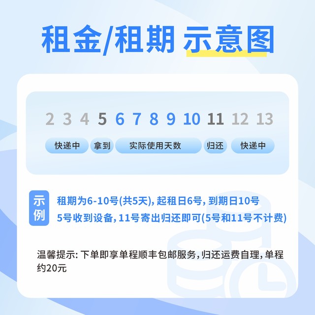 Dongguan rental Canon SX70HS 4k high-definition digital camera travel 65x telephoto concert artifact rental