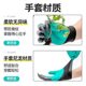 Gardening gloves are puncture-resistant and waterproof with claws, wear-resistant, weed-pulling and digging, special for gardening, flower and vegetable protection, right-hand work