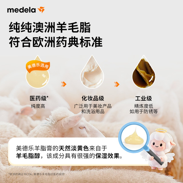 Medele Nipples Cream Medela Nipple Lanolin Anti-Chapping Cream Special Milk Shield for Pregnant Women
