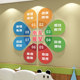 
Pediatric massage shop wall stickers, mother and baby room layout, traditional Chinese medicine and health therapy center, cultural background, wall decoration hanging paintings