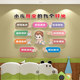 
Pediatric massage promotional posters wall stickers hanging paintings mother and baby room children's traditional Chinese medicine hospital health center cultural background wall decoration
