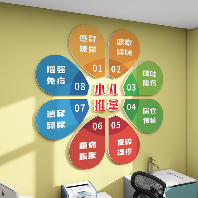 
Pediatric massage shop wall stickers, mother and baby room layout, traditional Chinese medicine and health therapy center, cultural background, wall decoration hanging paintings