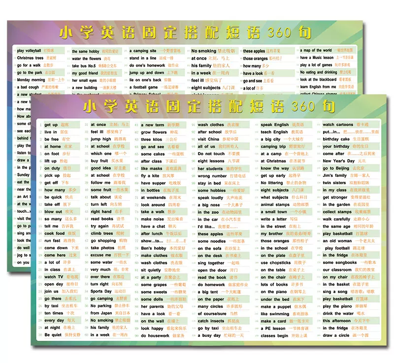 小學初中英語常用固定搭配動詞短語幼兒英語海報貼紙貼圖牆貼