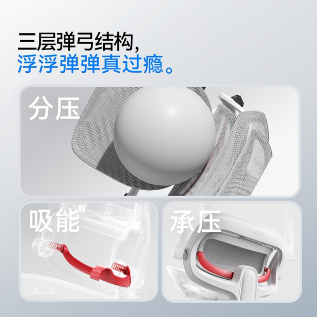 [Luo Yonghao recommends] Xihao B100Pro ergonomic chair computer chair home office chair sedentary gaming chair