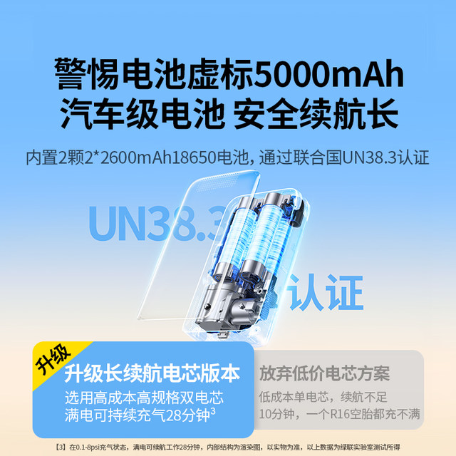 Green Link Car Air Pump Electric Pump Air Pump Car Tire Pressure Tester Bicycle Wireless Air Pump