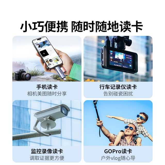 Greenlink camera card reader SD card CCD multi-function USB high-speed internal memory card typec suitable for Huawei Apple 17 Canon DJI connection mobile phone and computer dual-use TF all-in-one reader