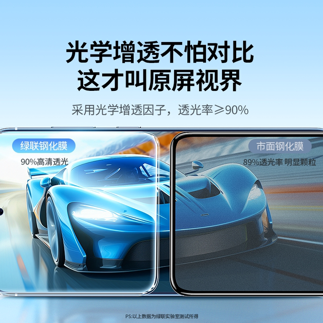 Green Alliance is suitable for Redmi K80 tempered film K70 mobile phone film K90 explosion-proof Turbo4Pro new K90ProMaxK80 Extreme Edition xiaomi14 HD redmiK50K40sNote13 film